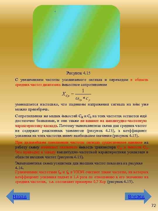 Рисунок 4. 15 С увеличением частоты усиливаемого сигнала и переходом в область средних частот