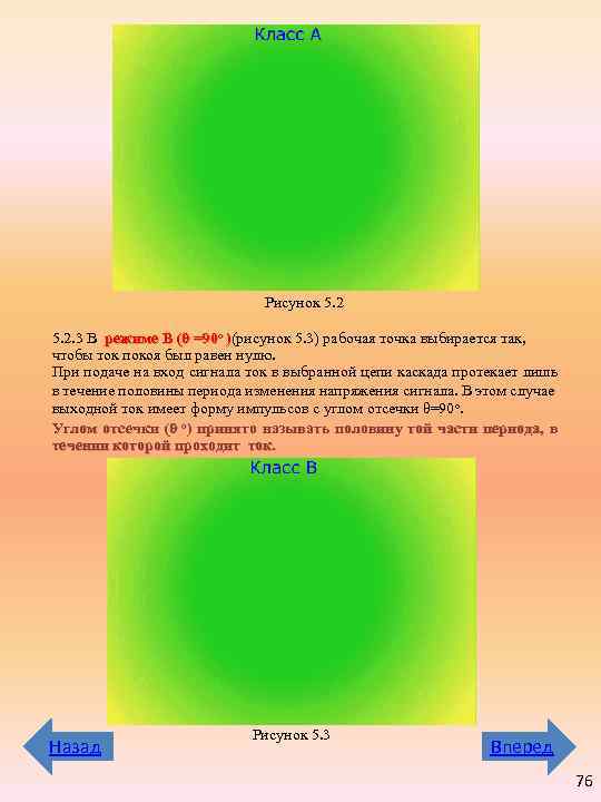Рисунок 5. 2. 3 В режиме В (θ =90ο )(рисунок 5. 3) рабочая точка