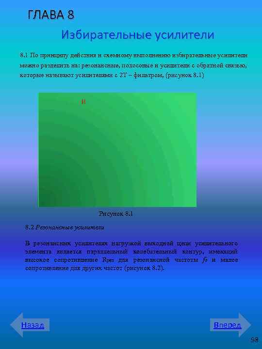 ГЛАВА 8 Избирательные усилители 8. 1 По принципу действия и схемному выполнению избирательные усилители