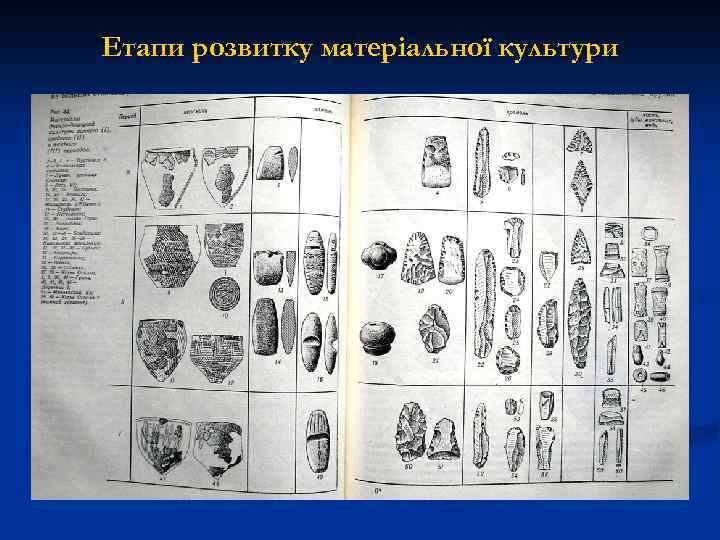 Етапи розвитку матеріальної культури 