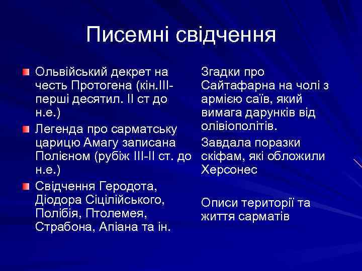 Писемні свідчення Ольвійський декрет на честь Протогена (кін. ІІІперші десятил. ІІ ст до н.