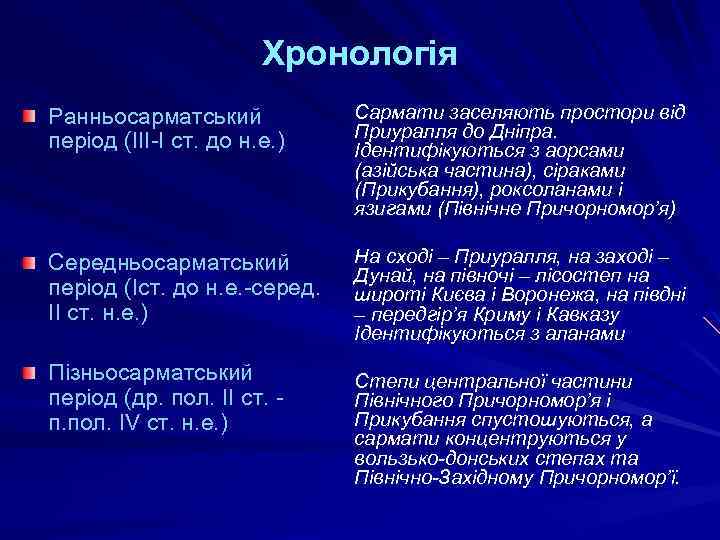 Хронологія Ранньосарматський період (ІІІ-І ст. до н. е. ) Сармати заселяють простори від Приуралля