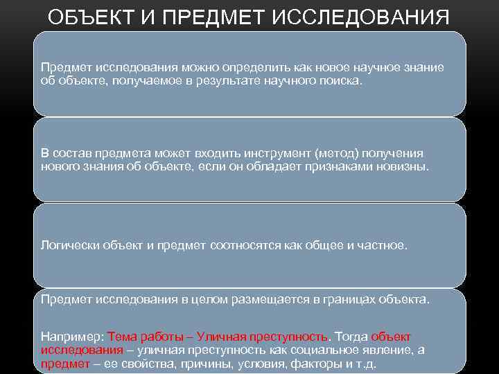 ОБЪЕКТ И ПРЕДМЕТ ИССЛЕДОВАНИЯ Предмет исследования можно определить как новое научное знание об объекте,