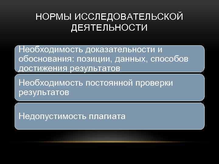 НОРМЫ ИССЛЕДОВАТЕЛЬСКОЙ ДЕЯТЕЛЬНОСТИ Необходимость доказательности и обоснования: позиции, данных, способов достижения результатов Необходимость постоянной