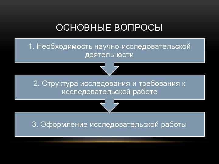 ОСНОВНЫЕ ВОПРОСЫ 1. Необходимость научно-исследовательской деятельности 2. Структура исследования и требования к исследовательской работе