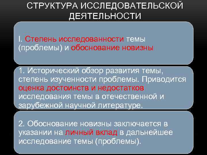 СТРУКТУРА ИССЛЕДОВАТЕЛЬСКОЙ ДЕЯТЕЛЬНОСТИ I. Степень исследованности темы (проблемы) и обоснование новизны 1. Исторический обзор