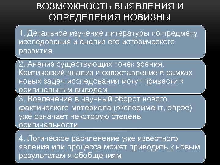 ВОЗМОЖНОСТЬ ВЫЯВЛЕНИЯ И ОПРЕДЕЛЕНИЯ НОВИЗНЫ 1. Детальное изучение литературы по предмету исследования и анализ