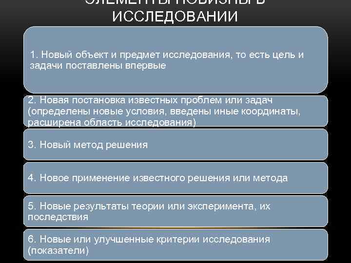 ЭЛЕМЕНТЫ НОВИЗНЫ В ИССЛЕДОВАНИИ 1. Новый объект и предмет исследования, то есть цель и