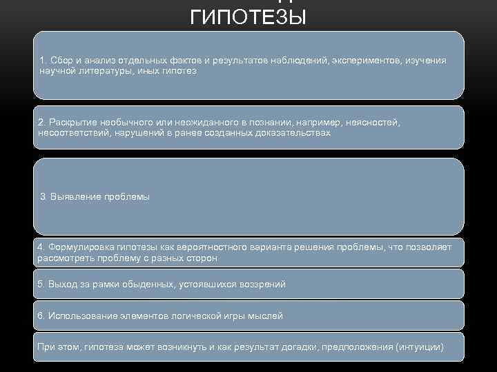 ГИПОТЕЗЫ 1. Сбор и анализ отдельных фактов и результатов наблюдений, экспериментов, изучения научной литературы,