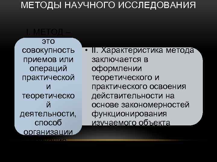 МЕТОДЫ НАУЧНОГО ИССЛЕДОВАНИЯ I. МЕТОД – это совокупность • II. Характеристика метода заключается в