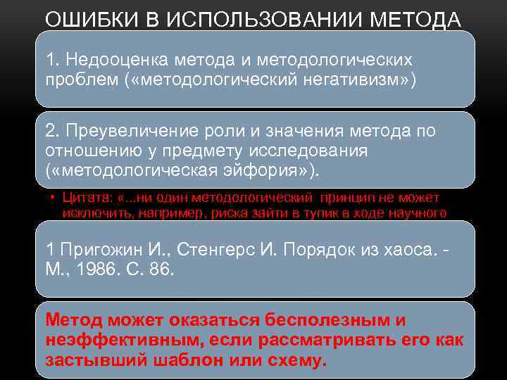 ОШИБКИ В ИСПОЛЬЗОВАНИИ МЕТОДА 1. Недооценка метода и методологических проблем ( «методологический негативизм» )