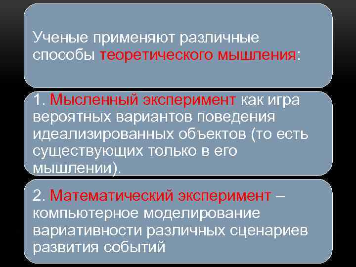 Ученые применяют различные способы теоретического мышления: 1. Мысленный эксперимент как игра вероятных вариантов поведения