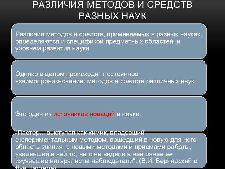 РАЗЛИЧИЯ МЕТОДОВ И СРЕДСТВ РАЗНЫХ НАУК Различия методов и средств, применяемых в разных науках,