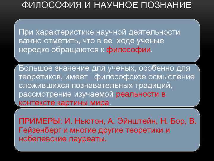 ФИЛОСОФИЯ И НАУЧНОЕ ПОЗНАНИЕ При характеристике научной деятельности важно отметить, что в ее ходе