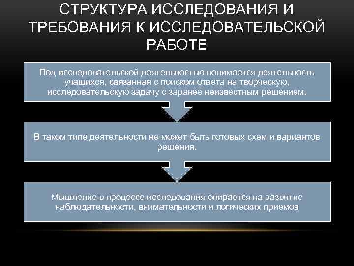 СТРУКТУРА ИССЛЕДОВАНИЯ И ТРЕБОВАНИЯ К ИССЛЕДОВАТЕЛЬСКОЙ РАБОТЕ Под исследовательской деятельностью понимается деятельность учащихся, связанная