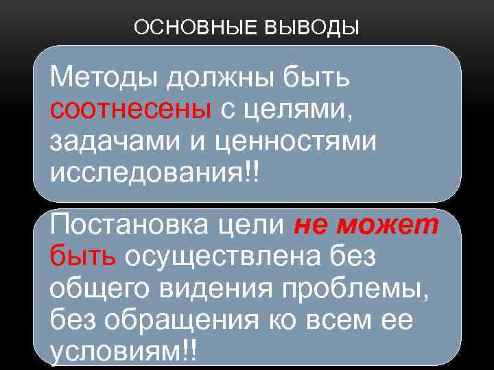 ОСНОВНЫЕ ВЫВОДЫ Методы должны быть соотнесены с целями, задачами и ценностями исследования!! Постановка цели