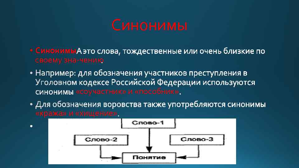 Синонимы • Синонимы своему зна чению «соучастник» и «пособник» «кража» и «хищение» 