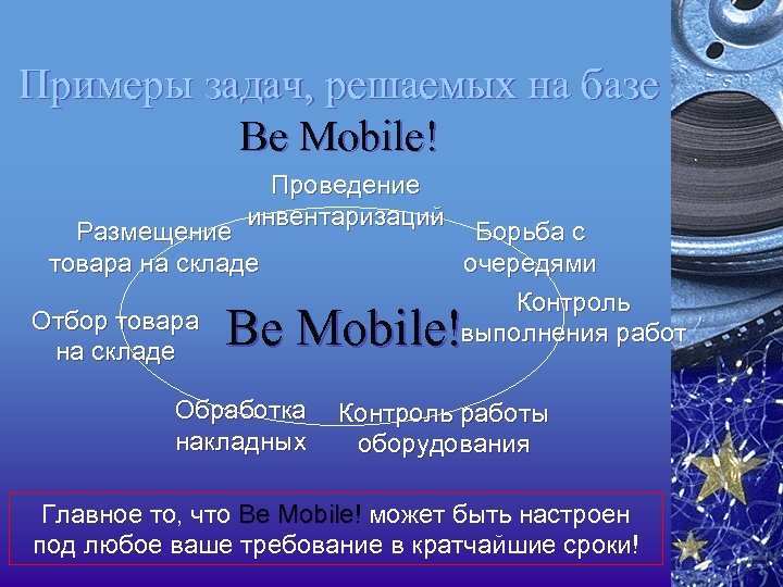 Примеры задач, решаемых на базе Be Mobile! Проведение инвентаризаций Размещение товара на складе Отбор