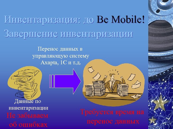 Инвентаризация: до Be Mobile! Завершение инвентаризации Перенос данных в управляющую систему Axapta, 1 C