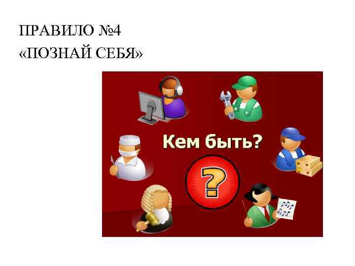 ПРАВИЛО № 4 «ПОЗНАЙ СЕБЯ» 