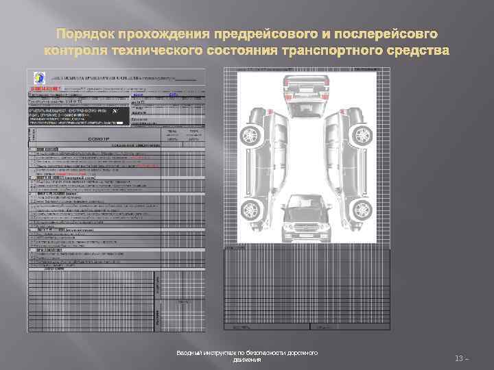 Порядок прохождения предрейсового и послерейсовго контроля технического состояния транспортного средства Вводный инструктаж по безопасности