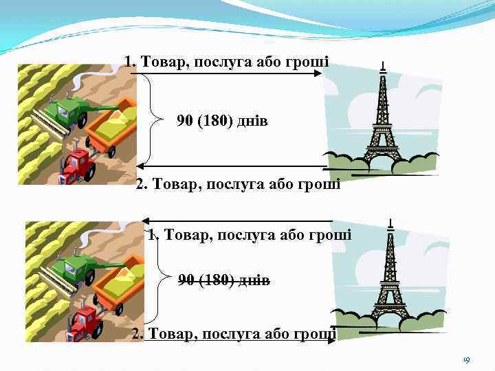 1. Товар, послуга або гроші 90 (180) днів 2. Товар, послуга або гроші 19