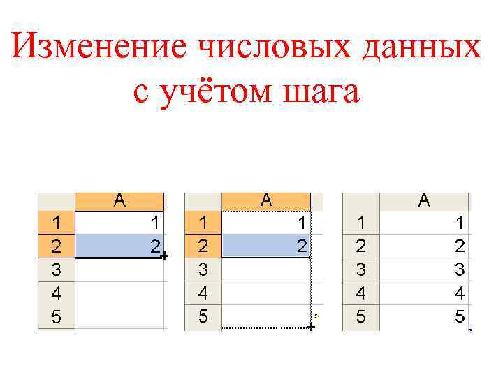 Изменение числовых данных с учётом шага 