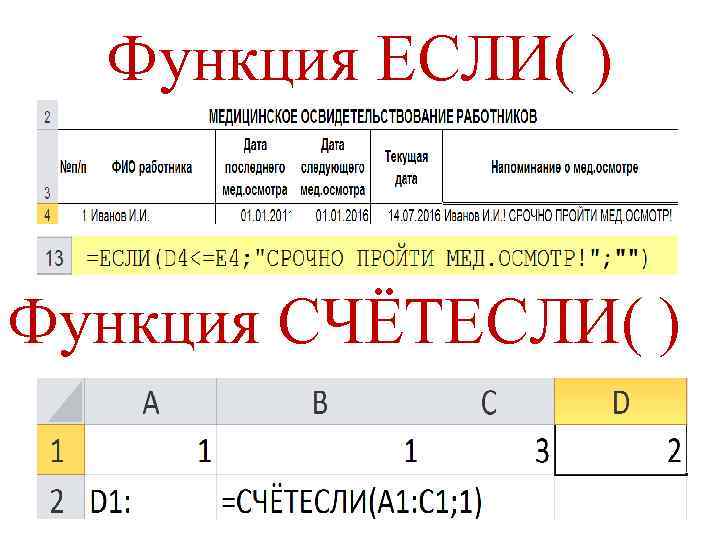 Функция ЕСЛИ( ) Функция СЧЁТЕСЛИ( ) 