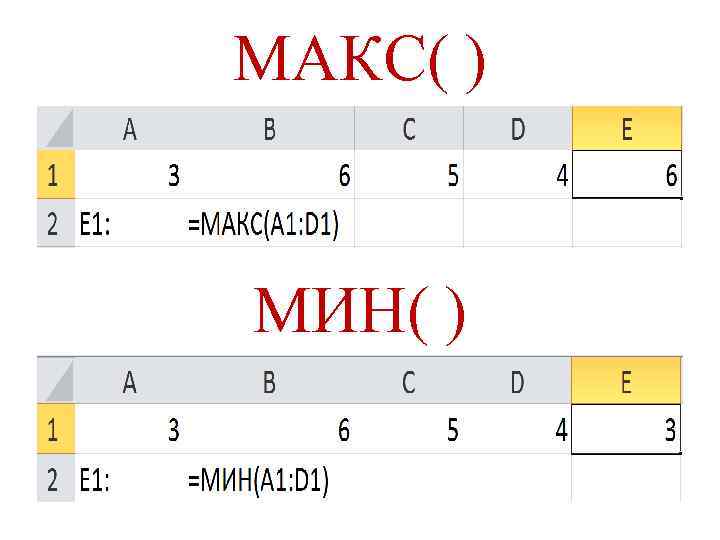 МАКС( ) МИН( ) 