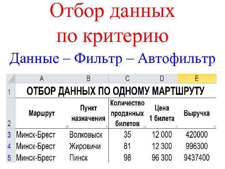 Отбор данных по критерию Данные – Фильтр – Автофильтр 