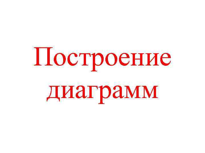 Построение диаграмм 