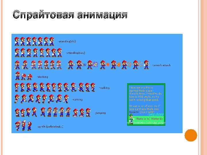 Спрайтовая анимация 