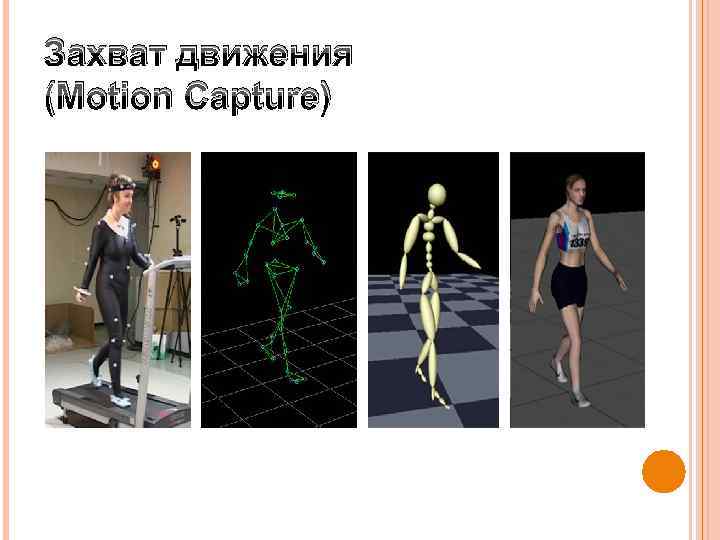 Захват движения (Motion Capture) 