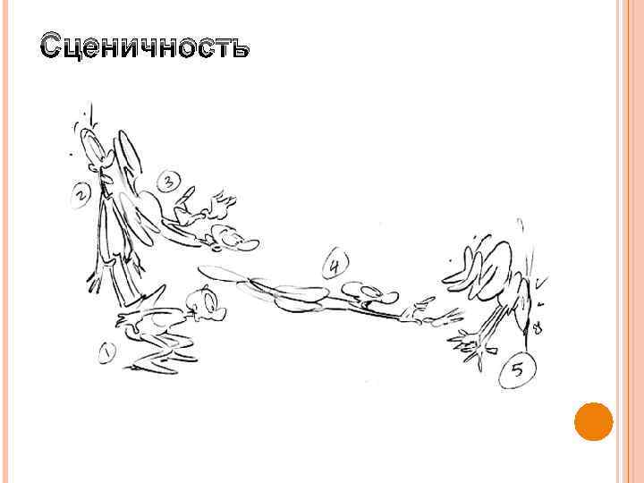 Сценичность 