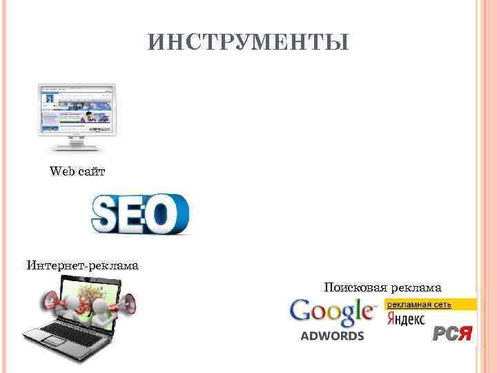 ИНСТРУМЕНТЫ Web сайт Интернет-реклама Поисковая реклама 