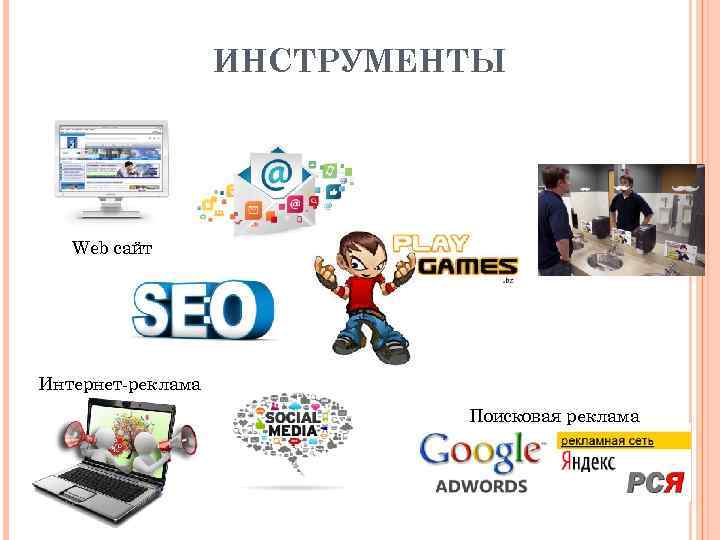 ИНСТРУМЕНТЫ Web сайт Интернет-реклама Поисковая реклама 