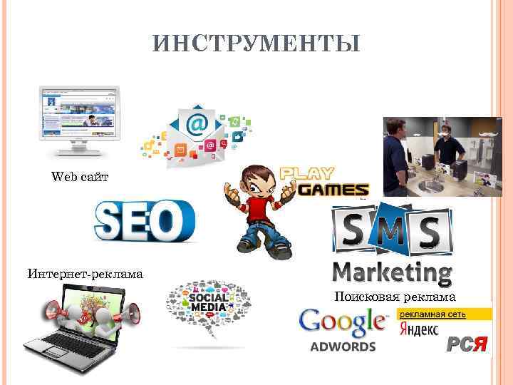 ИНСТРУМЕНТЫ Web сайт Интернет-реклама Поисковая реклама 