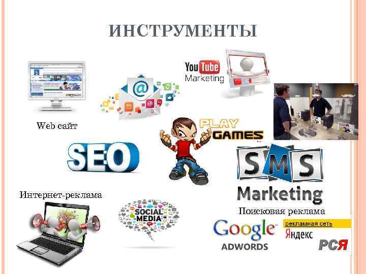 ИНСТРУМЕНТЫ Web сайт Интернет-реклама Поисковая реклама 