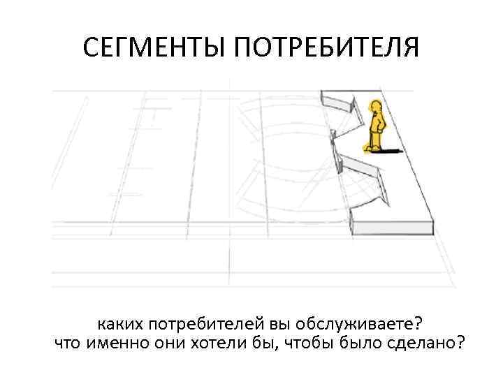 СЕГМЕНТЫ ПОТРЕБИТЕЛЯ каких потребителей вы обслуживаете? что именно они хотели бы, чтобы было сделано?