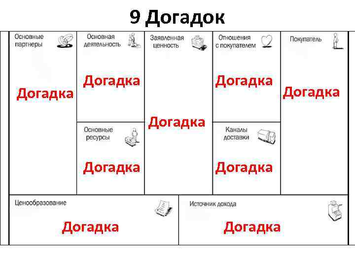 9 Догадок Догадка Догадка Догадка 