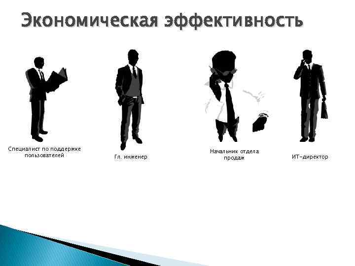 Экономическая эффективность Специалист по поддержке пользователей Гл. инженер Начальник отдела продаж ИТ-директор 
