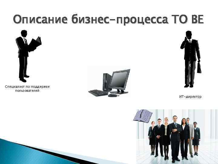 Описание бизнес-процесса TO BE Специалист по поддержке пользователей ИТ-директор 