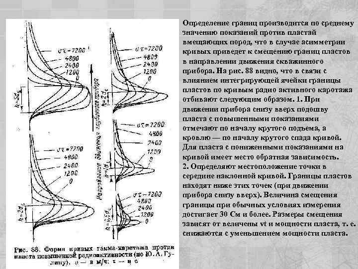  Определение границ производится по среднему значению показаний против пластай вмещающих пород, что в