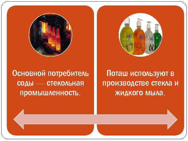 Основной потребитель соды — стекольная промышленность. Поташ используют в производстве стекла и жидкого мыла.