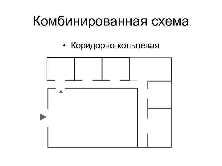 Ячейковая планировочная схема здания применяется