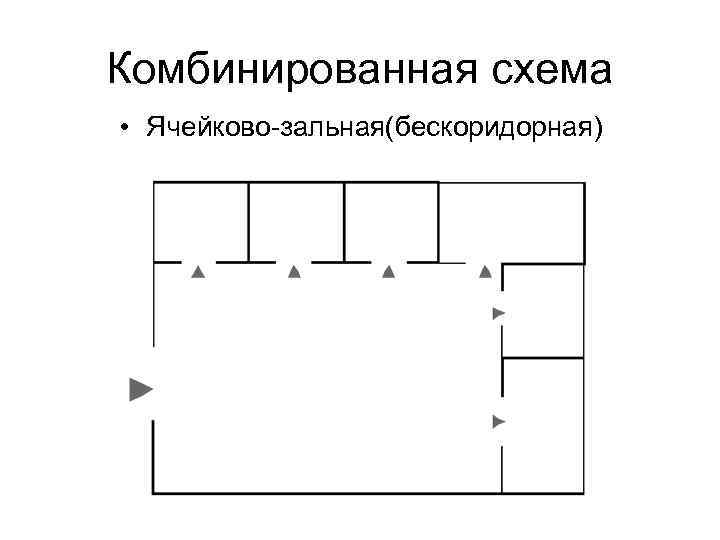 Какая схема планировки здания характеризуется расположением помещений с двух сторон коридора