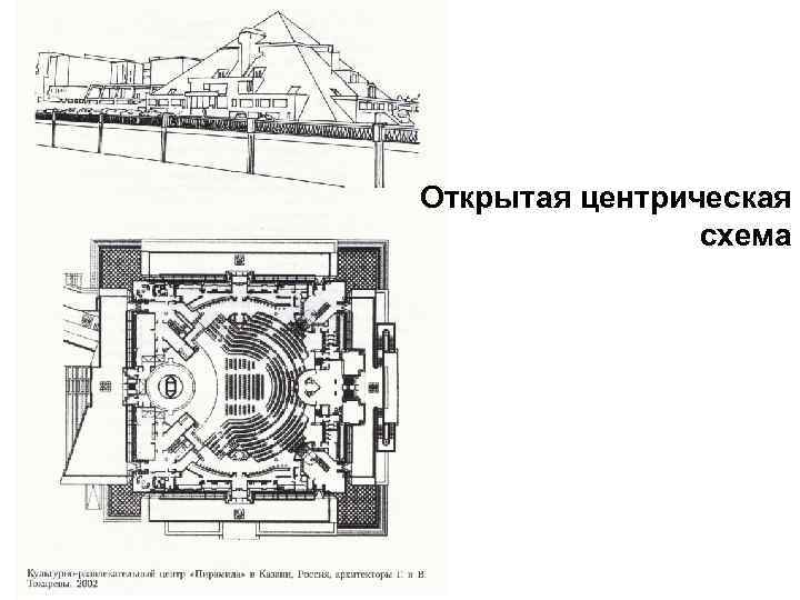 Открытая центрическая схема 