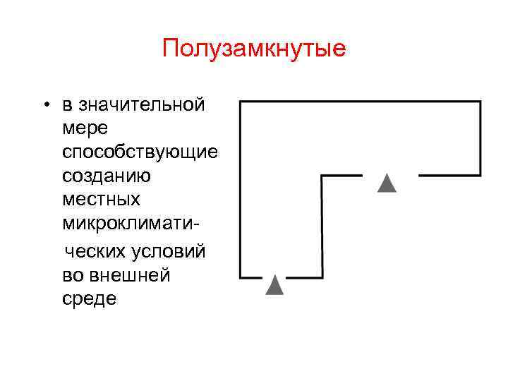 Полузамкнутые • в значительной мере способствующие созданию местных микроклимати ческих условий во внешней среде