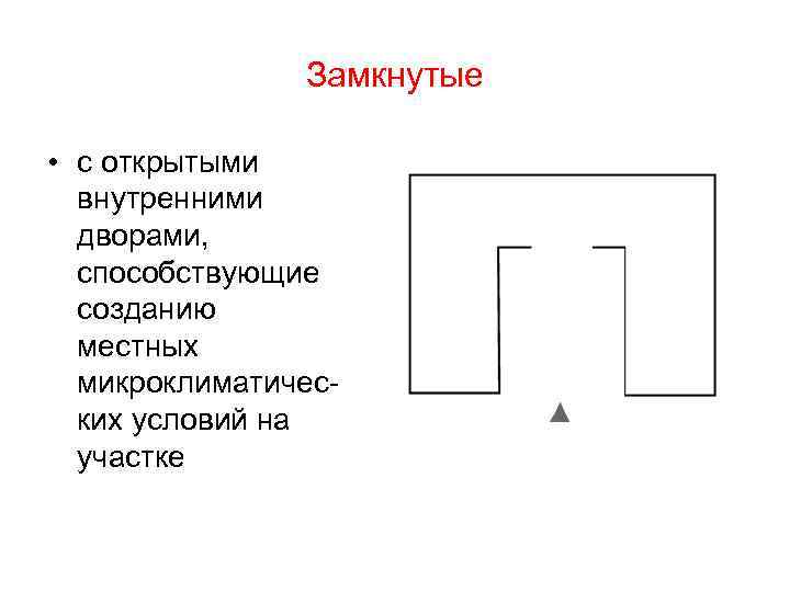 Замкнутые • с открытыми внутренними дворами, способствующие созданию местных микроклиматичес ких условий на участке