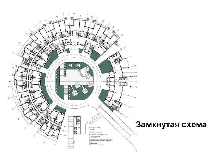 Замкнутая схема 